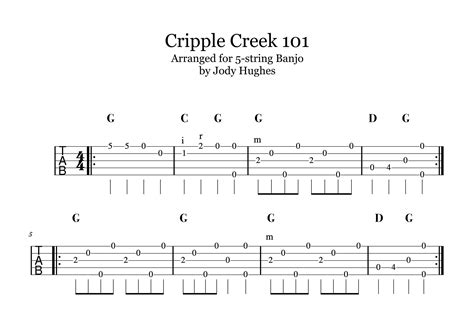 Cripple Creek Haunts You With Its Energetic Banjo Picking and Heartfelt Fiddle Melodies